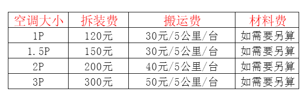 内江市空调移机及费用电话在哪里找
